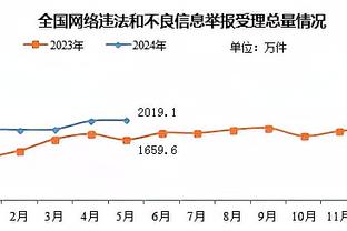 开云平台官网入口登录截图4