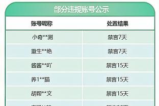 赛季初得多胖？格威：本赛季我减了8-9公斤 理想体重是111公斤