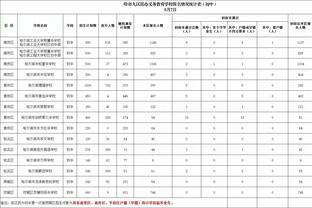 罗泽谈维尔纳离队传闻：没有这样的事，我希望他继续带队前进